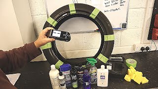 The Best Tyre Shine Dressing Comparison