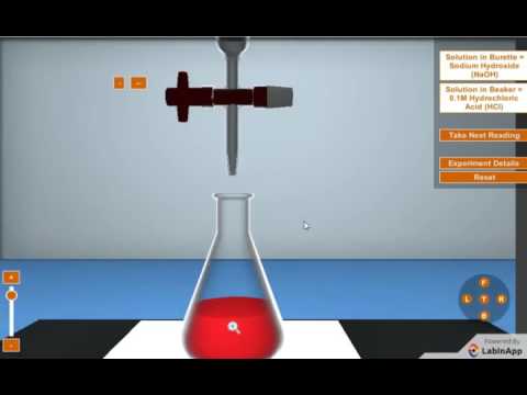 Titration of strong base vs strong acid