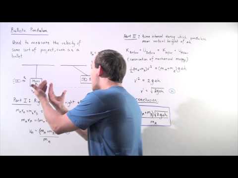 Ballistic Pendulum