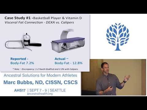 AHS17 Ancestral Solutions for Modern Athletes - Marc Bubbs