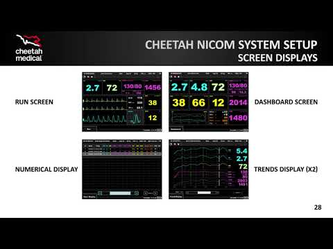 CHEETAH NICOM Monitor Operation and Set Up