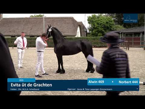 Locatiekeuring 23-6-2021 De Nieuwe Heuvel