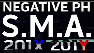Negative pH - 201X/Y - S.M.A.
