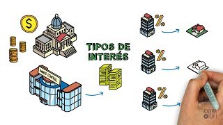 La Escuela Austríaca de Economía