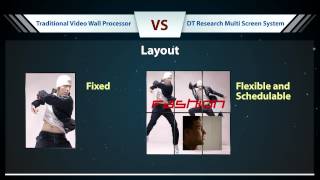 WebDT Content Manager YouTube Video
