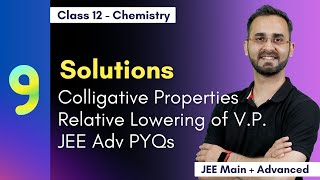 Phase Diagrams and Vapour Pressure