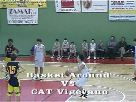Basket @round vs CAT