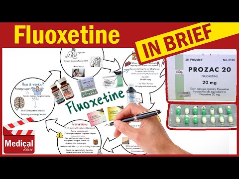 fluoxetin mellékhatások fogyás