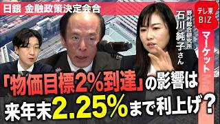 【日銀】利上げはどこまで続く？物価目標「2％」到達へ