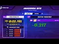 Anaconda Bite WR - 22.780 [Outdated]