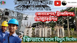 পল্লী বিদ্যুৎ-এর সাবস্টেশন যেভাবে কাজ করে