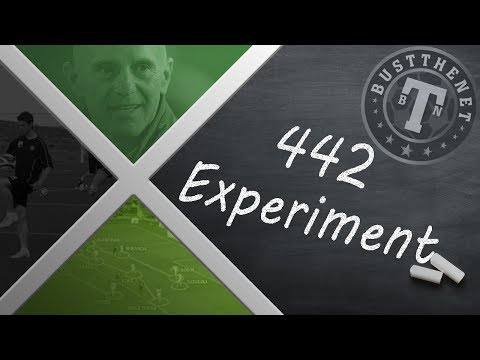 FM | 442 Experiment |  Football Manager 2017