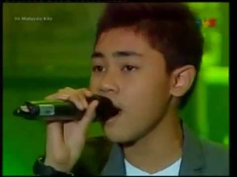 Danial Chuer - Keindahan Alam