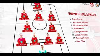 1. FC Kaiserslautern 2021 Project