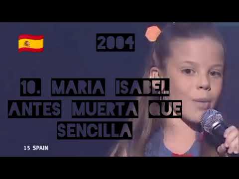 My top 19 all jesc winners ( 2003-2021 )