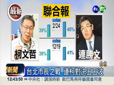 台北市長之戰 連柯對決五五波