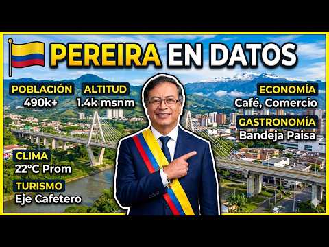 PEREIRA es la mejor ciudad de Colombia? Lo que dicen los datos de 2026