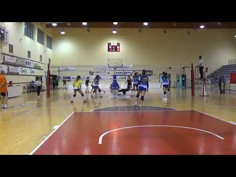 Highlights  Mastria Stella Azzurra   Villese Costa Viola RC