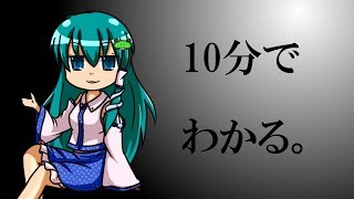この10分で将棋がわかる！？アマ棋士うp主の超速？将棋講座！【ゆっくり実況】