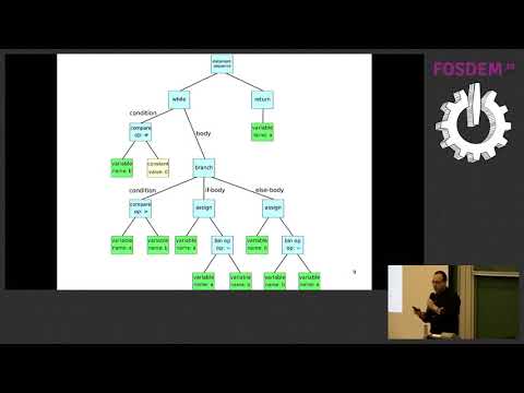 How to write pylint plugins