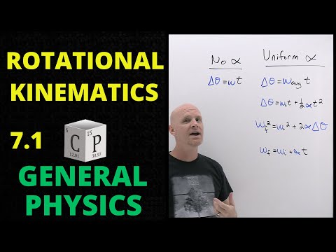 7.1 Rotational Kinematics | General Physics