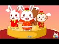 He Xin Nian
