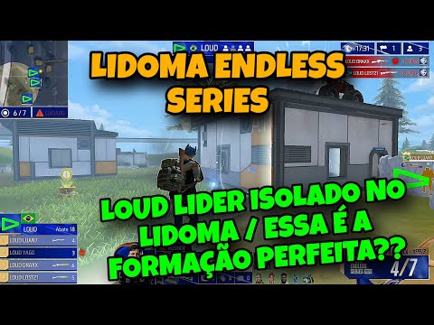 LOUD WORLD CHAMPIONSHIP: LOUD SHOTS TO THE GROUP LEADERSHIP / IS THIS THE PERFECT LINEUP FOR LOUD???