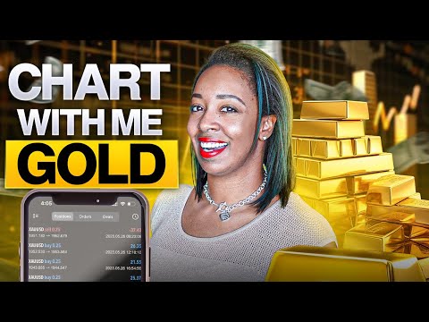 Gold Price Prediction This Week: My Exact Entries, Stops, and Profit Targets