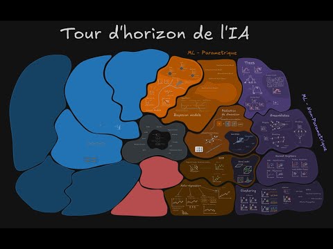 ▶️ [REPLAY] - La carte de l'IA | Partie 1