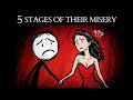 5 Miserable Stages A Narcissist Goes Through After Rejection Carl Jung Shadow