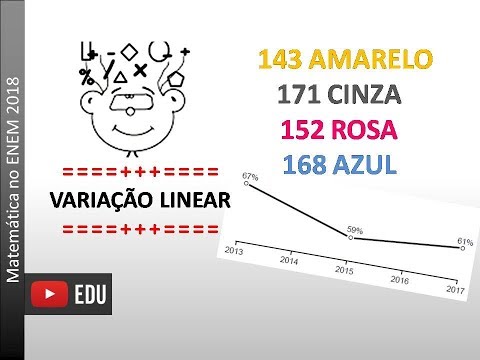VARIAÇÃO LINEAR :: ENEM 2018 :: 143 Amarelo :: 168 Azul :: 171 Cinza :: 152 Rosa