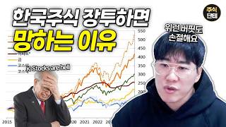 워런 버핏도 손절한 한국 주식 장투!