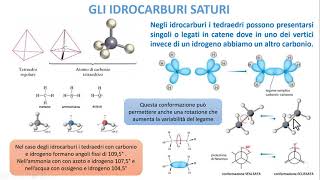 IDROCARBURI SATURI - Alcani lineari e ramificati.