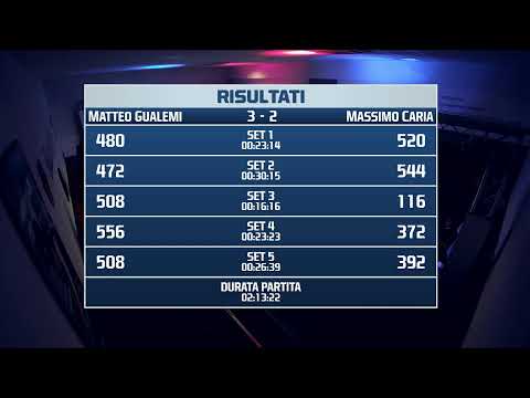 Matteo Gualemi VS Massimo Caria - I PRINCIPI DEL BILIARDO 2 - Tappa 2 FINALE