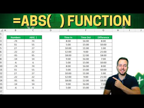 How to Use IF Function with 3 Conditions in Excel Step by Step Practical Example