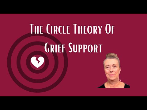 Follow the Ring Theory for Bereavement! 💔🎯