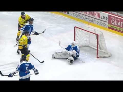 11. kolo HK Levice – HK VITAR Martin 2:3 (HIGHLIGHTY)