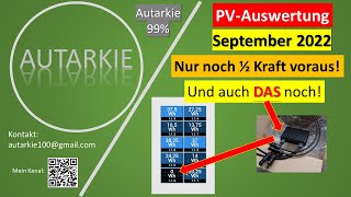 Photovoltaik Auswertung September 2022 - Probleme mit der Anlage und Regen - Autarkie - Folge 189