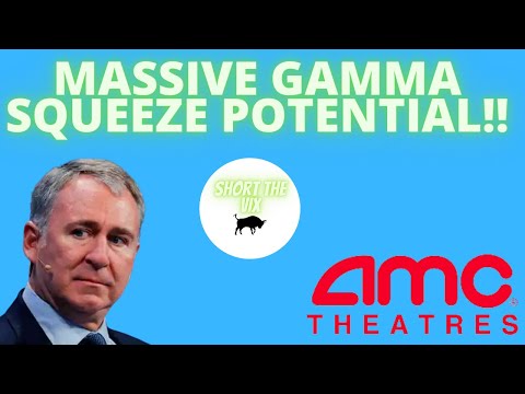 AMC STOCK: MASSIVE GAMMA SQUEEZE POTENTIAL! - HEDGE FUNDS BLEEDING OUT! - (Amc Stock Analysis)