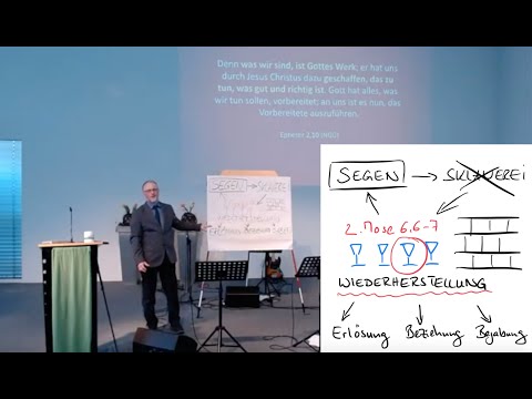 Ich will mehr... Wachstum - Predigt 15.03.2020 - T.O. Uhr