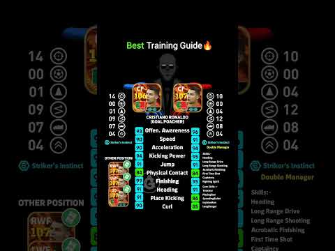 Best Training Guide🔥 || Cristiano Ronaldo Best Train #efootball #pes #shorts #ronaldo #fouryou