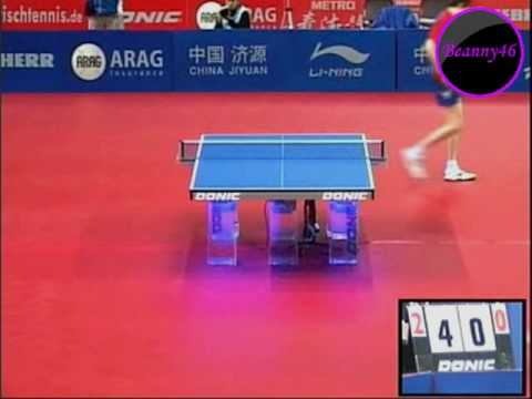 Timo Boll vs Adrien Mattenet (2009 German Open)