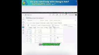 Unlock More Sales: Target Leather Boots Effectively #shorts