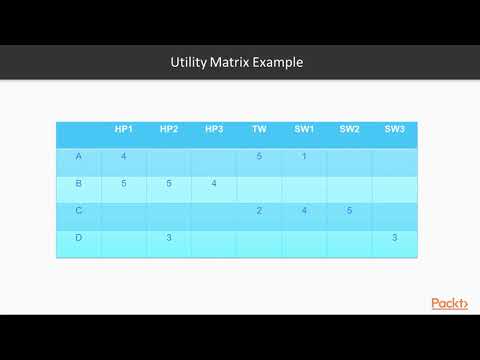 Predictive Analytics with TensorFlow Recommendation Systems |packtpub com
