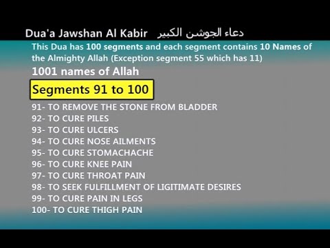 91 100 Dua Jawshan Al Kabir