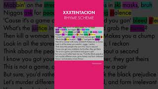 XXXTentacion could really spit like that🔥#Shorts #Rhyming #RhymeScheme #Rhymes #hiphop #Lyricist