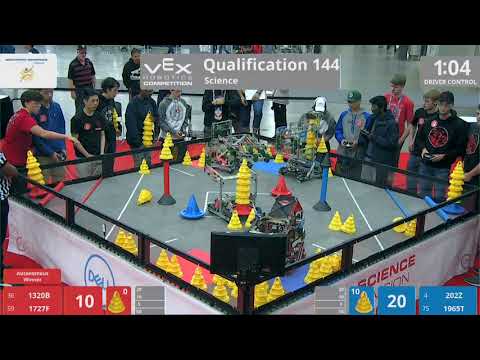 2018 VRC Sci Q144 - 1320B 1727F vs 202Z 1965T - 102 to 122