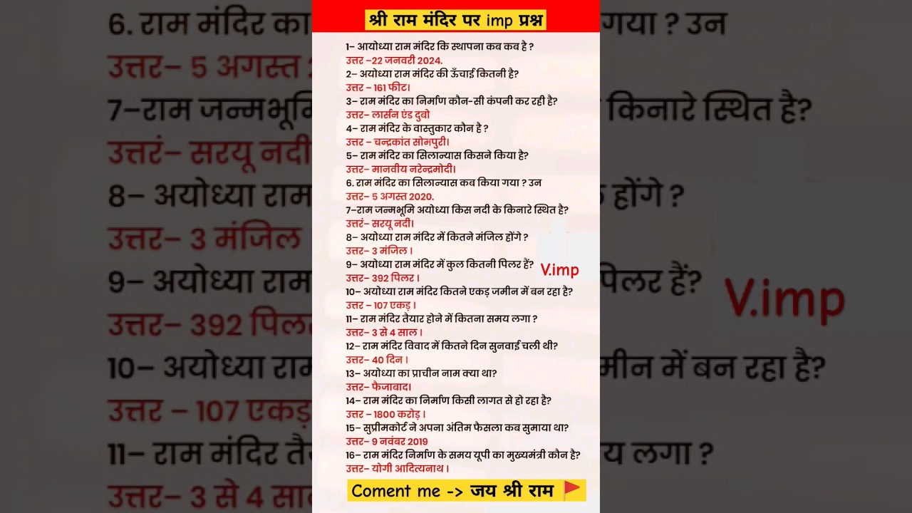 श्री राम मंदिर पर imp प्रश्न 🛕| Ram mandir 🚩| Ayodhya Ram mandir 🛕|#राम_मंदिर #gktrick #shorts