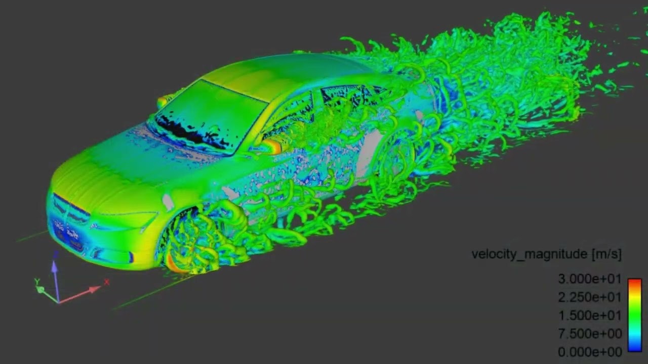 Ace Computers - Computational Fluid Dynamics Solutions