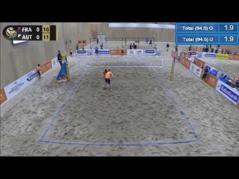 The Hague 2019 Gauthier-Rat/Aye (FRA) - Horl/Winter (AUT)